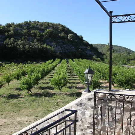 Tatil Evi Bussas Saint-Thomé